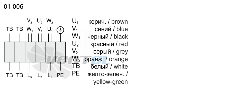 Rosenberg DHAD 500-4 - описание, технические характеристики, графики